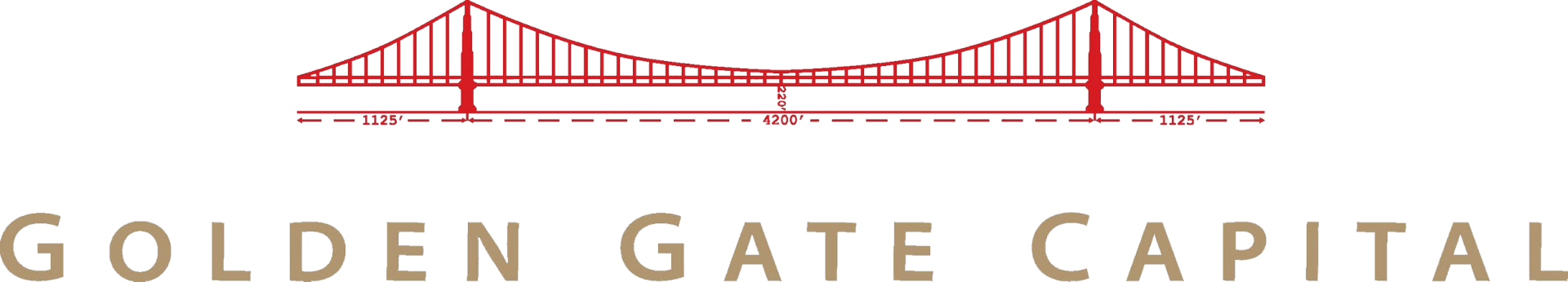 Golden-Gate-Capital-Angus.png