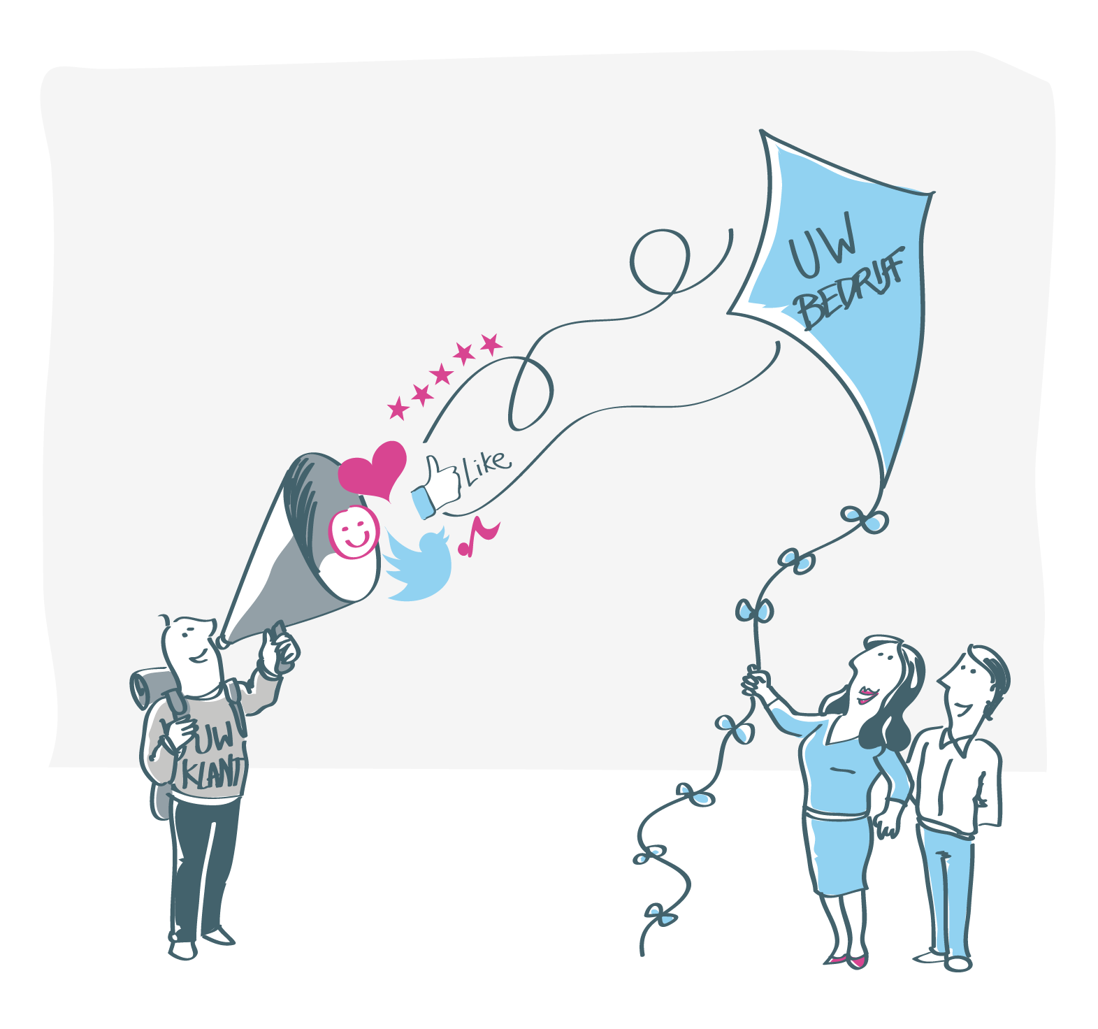 VISUALS voor feeddex powerpoint 