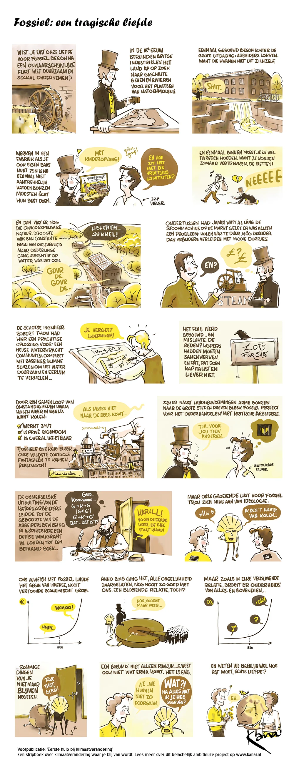 fossiel-een-tragische-liefde_blog.jpg