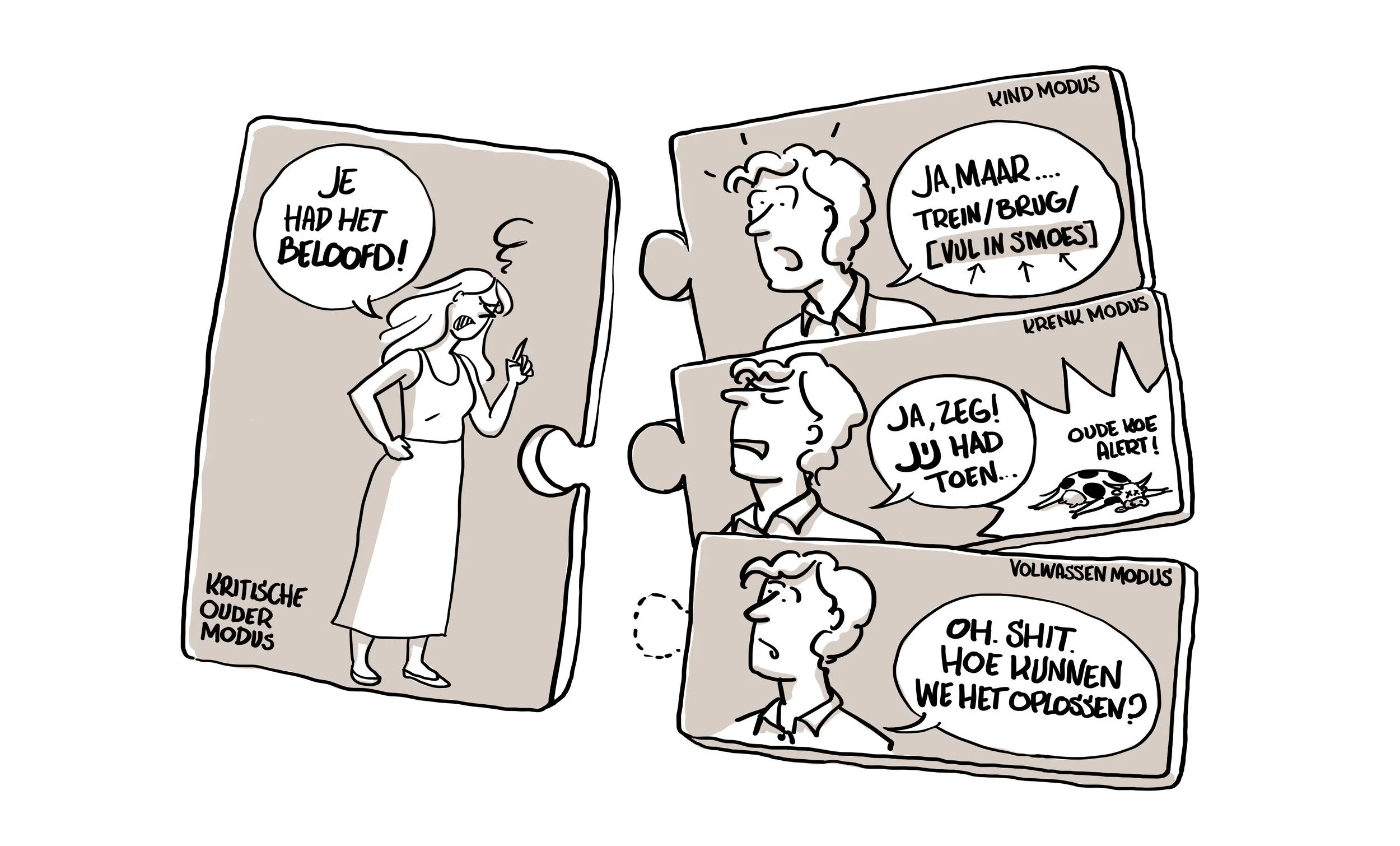 gespreksmodii.jpg