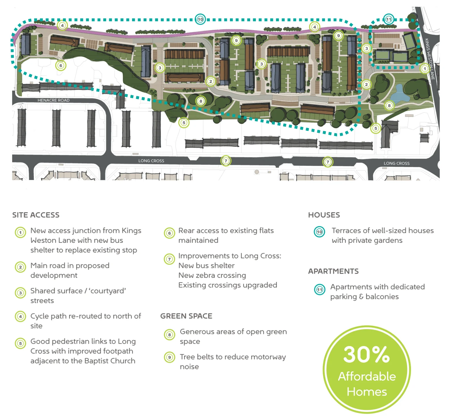 Site plan showing new homes and landscape setting.