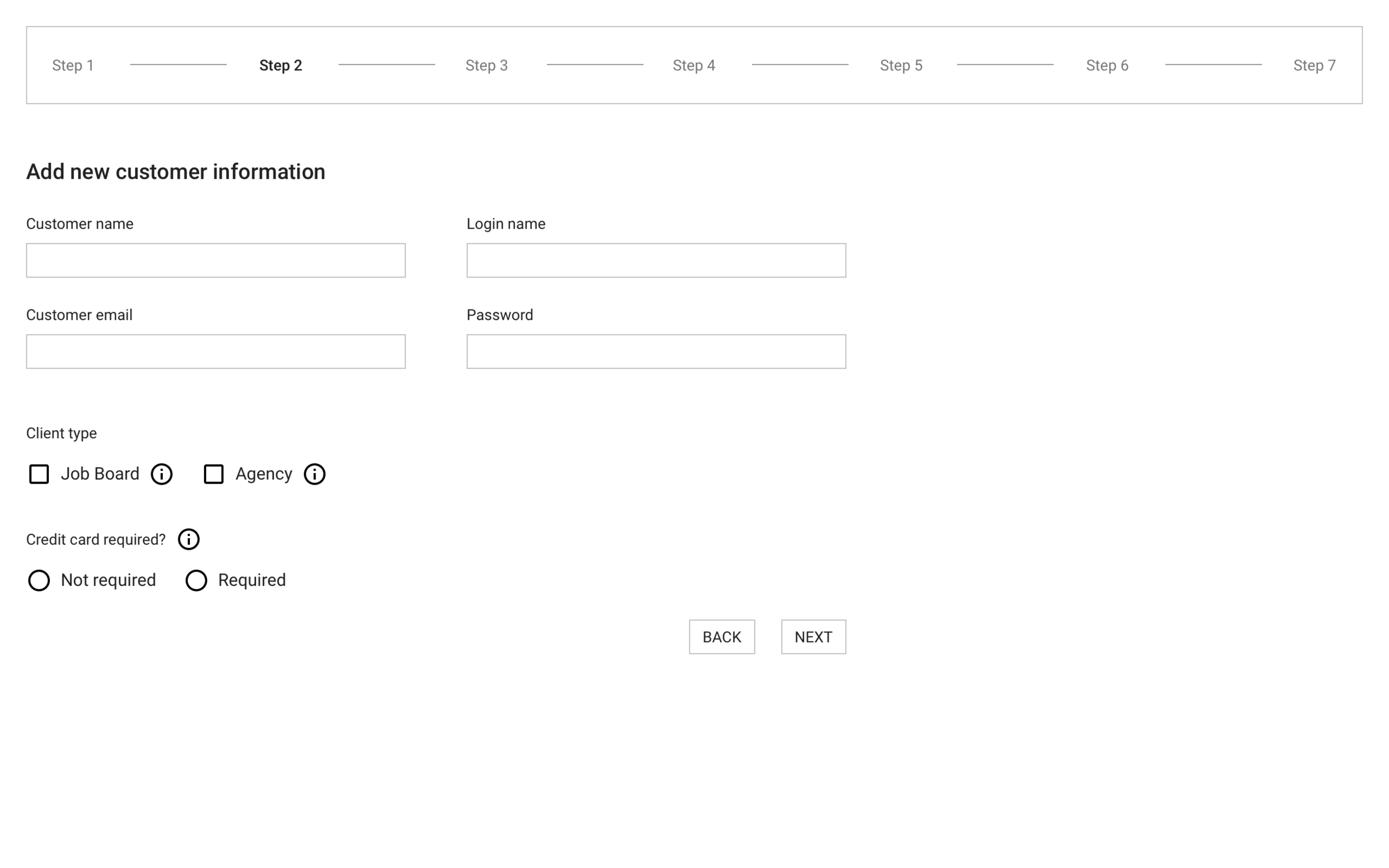 Rethinking customer creation