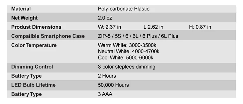 ZTYLUS RV-L1 Tech Sheet.jpg