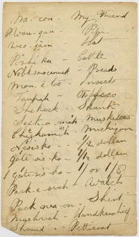 Translation of Regional Native American Words from the Journal of Lemeul Bryant, 1832 Coutesy of Chicago History Museum