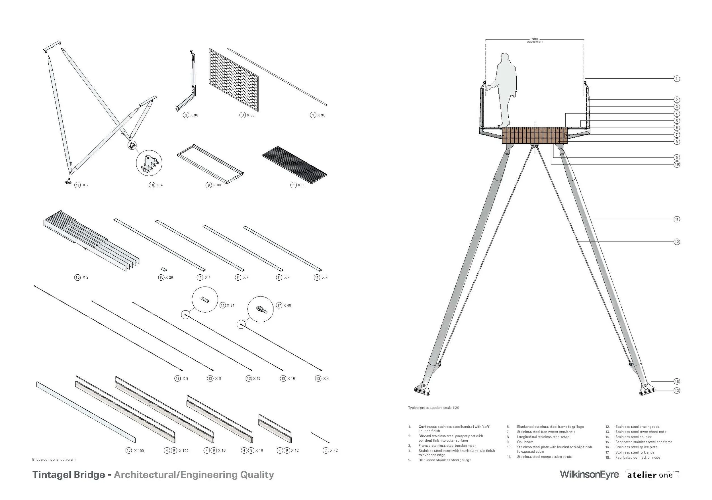 Wilkinson-Eyre-boards_Page_3.jpg