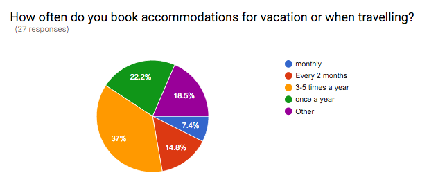 survey_tansler5.png