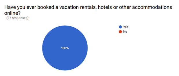 survey_tansler3.png