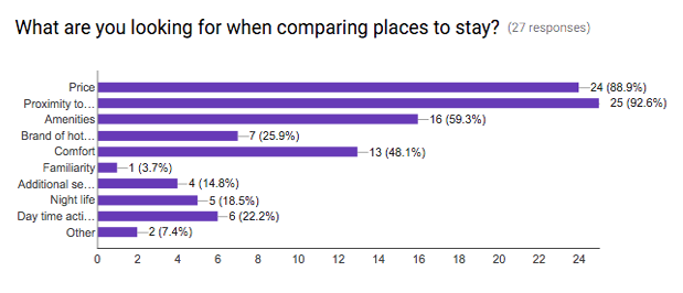 survey_tansler2.png