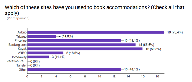 survey_tansler1.png