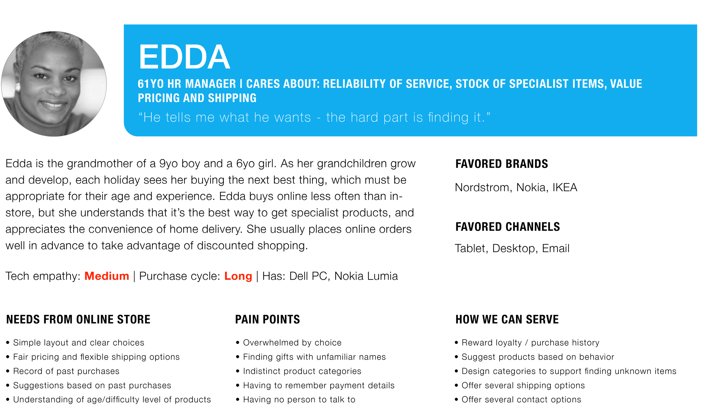 p2_personas_edda.png