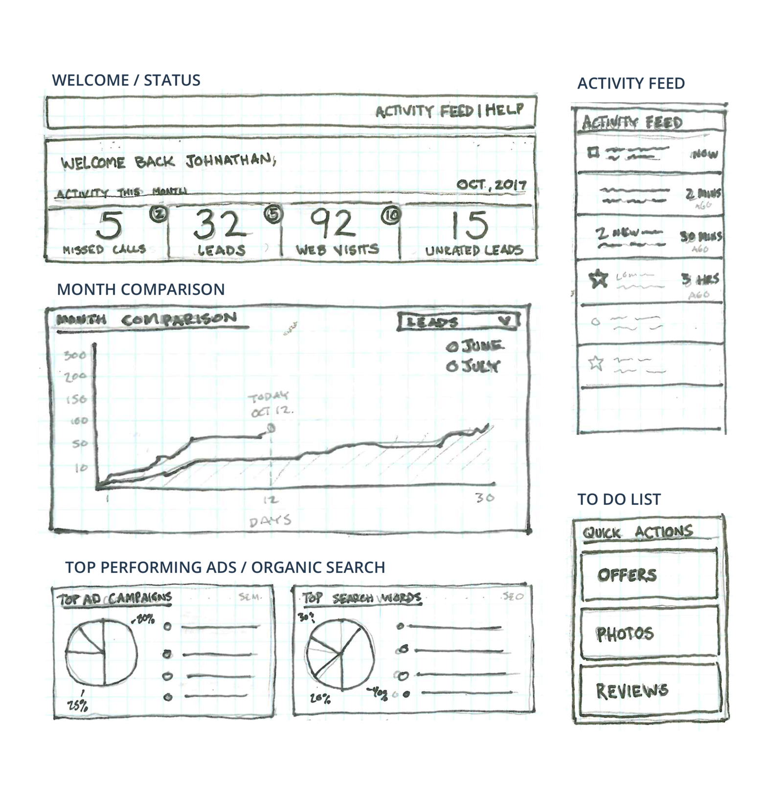 dash_concept_sketches-3A.png