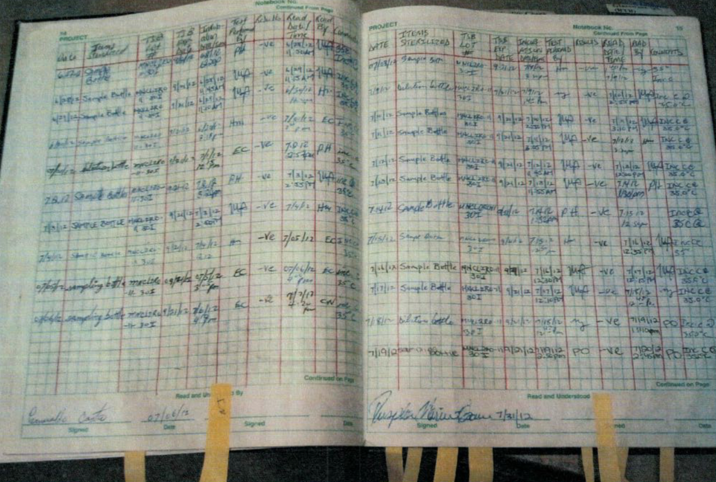 A whistleblower's photograph showing how one water-testing logbook used by the Newtown Creek Laboratory of the New York City Department of Environmental Protection was allegedly flagged to mark test results that violated environmental laws. The Amended Notice alleged that the chief of the lab requested that violations were to be flagged by an official and that other officials were directed to amend the violating entries in a manner to fraudulently represent compliance with laws. Source : Juris Group PLLC.