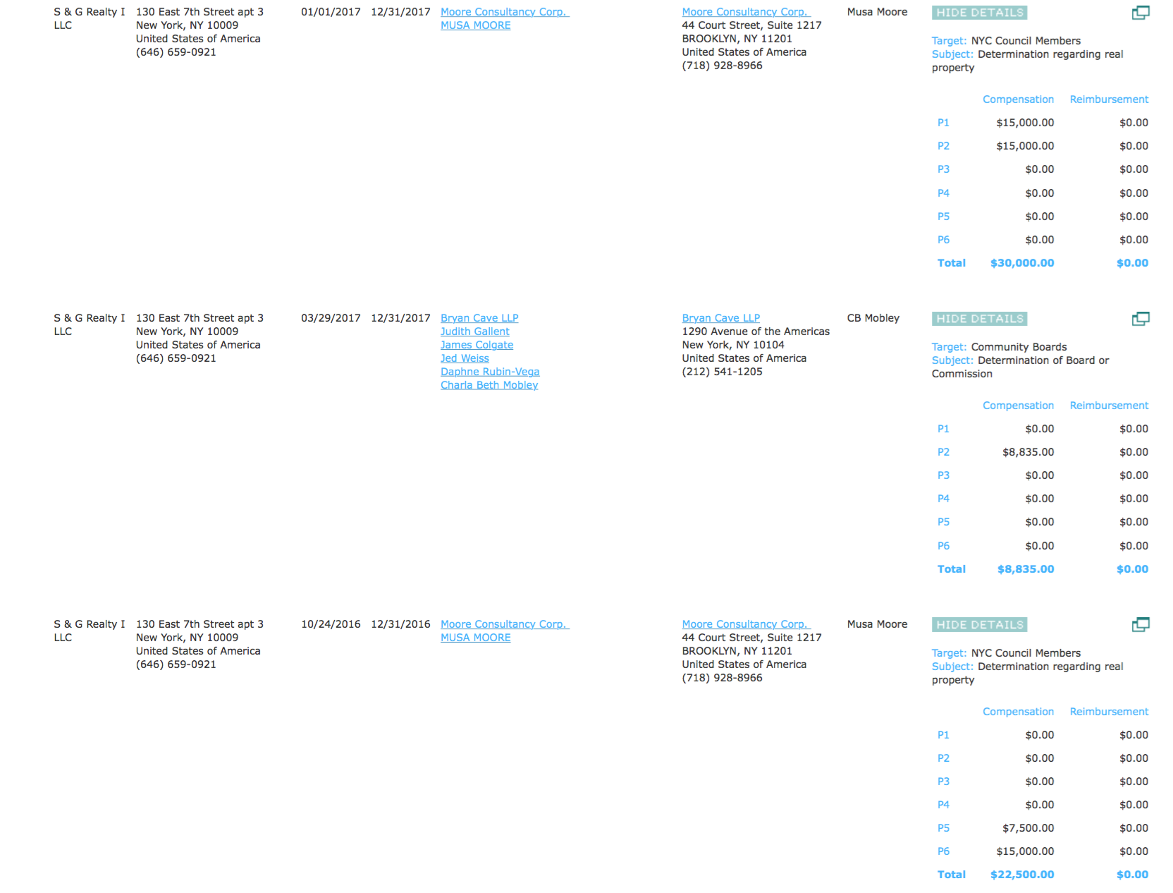 Online Municipal lobbying records show that Musa Moore 's lobbying firm has been paid over $50,000 to lobby the New York City Council on behalf of a real estate client, S & G Realty I LLC . As chair of Brooklyn Community Board 9 , Mr. Moore has insider access to New York City Councilmembers by virtue of his serving as chair of a Community Board. Activists have alleged that Mr. Moore may be earning outside income by selling his insider access to Government officials. Source : New York City Office of the City Clerk/Public Domain