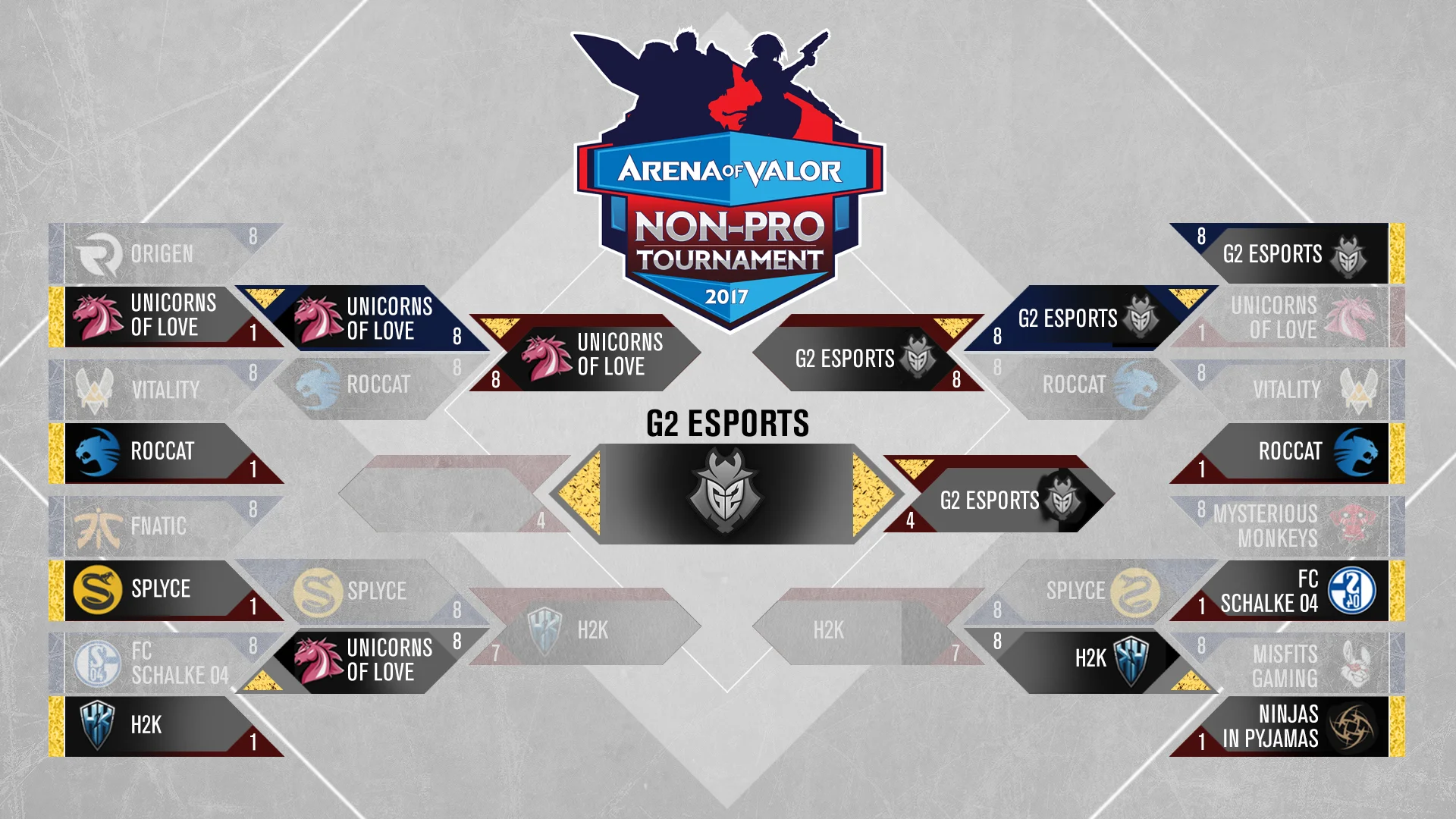 AOV_FS_Bracket_Final.jpg