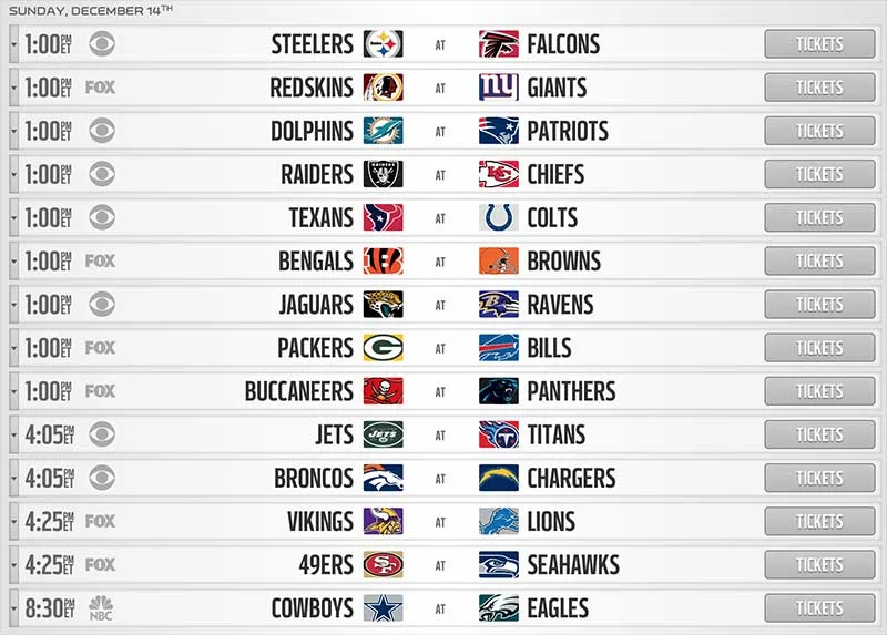 All Times EST