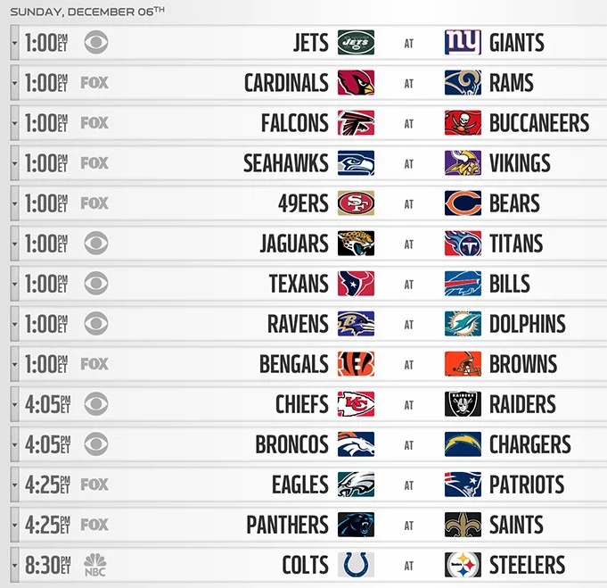 All Times Eastern