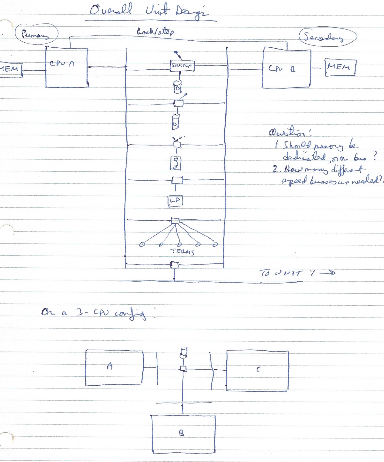 The Gimmick. Original notes