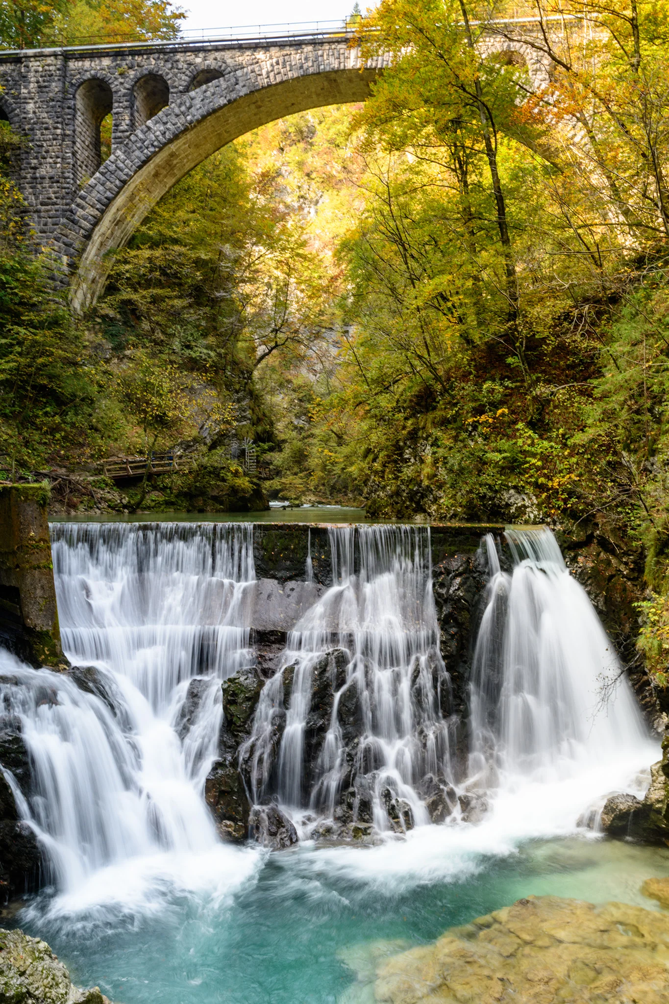The Sum Waterfall