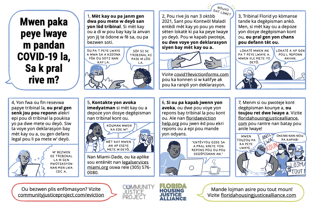 Covid 19 Resource Page Community Justice Project