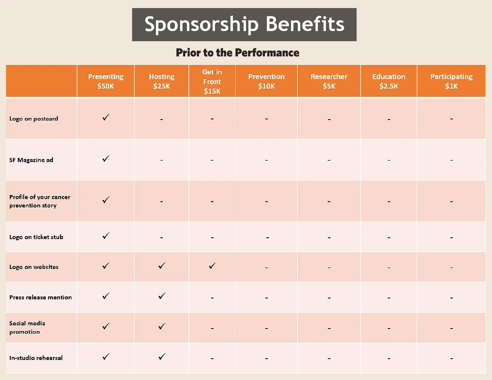 DanceFar sponsorship packet-page-005.jpg