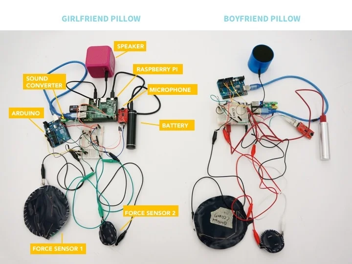 techcomponents.jpg
