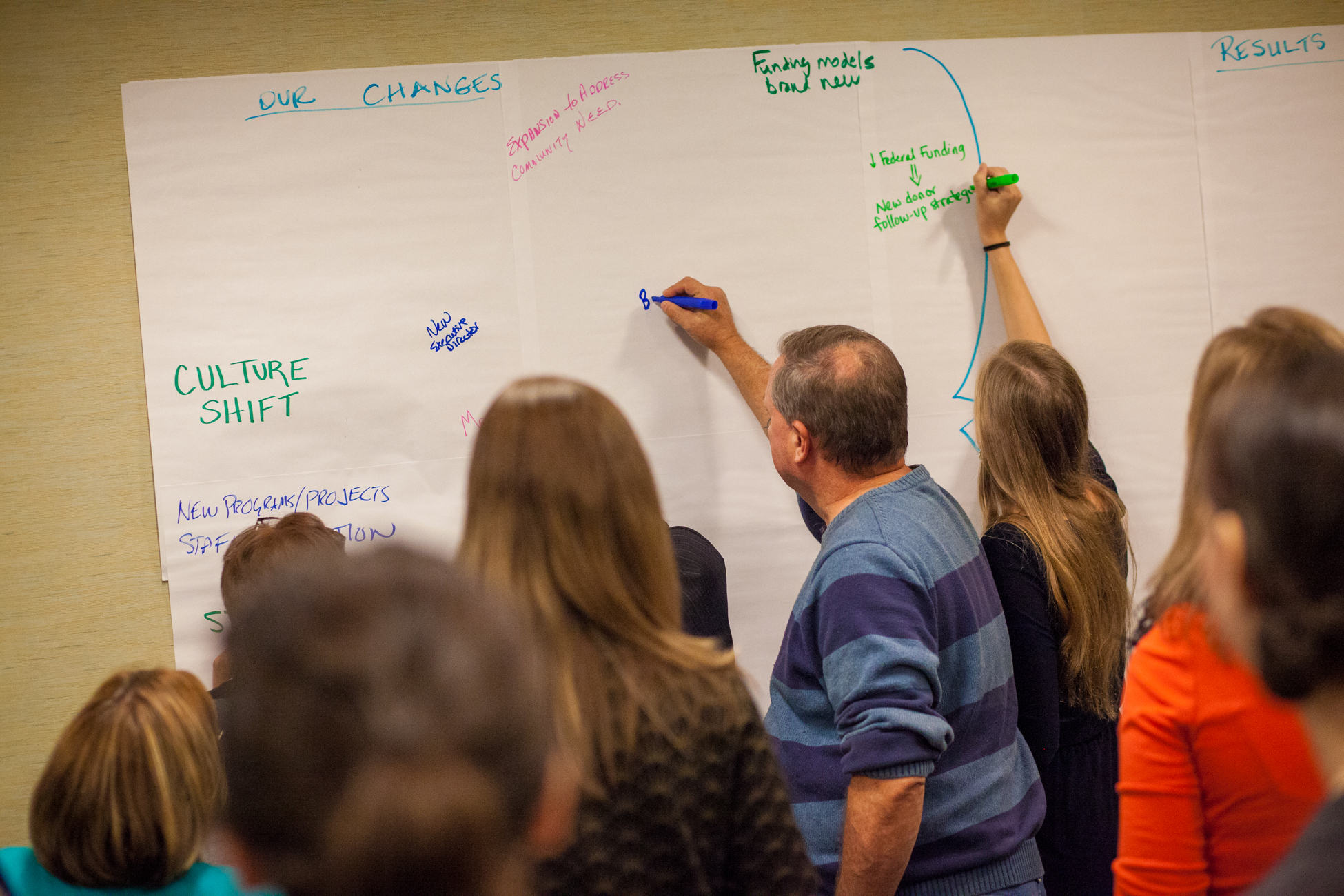 Center For Non-Profit Excellence - 2017 Conference