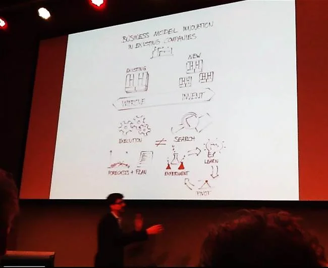 Alexander Osterwalder talks about the importance of ongoing entrepreneurial innovation