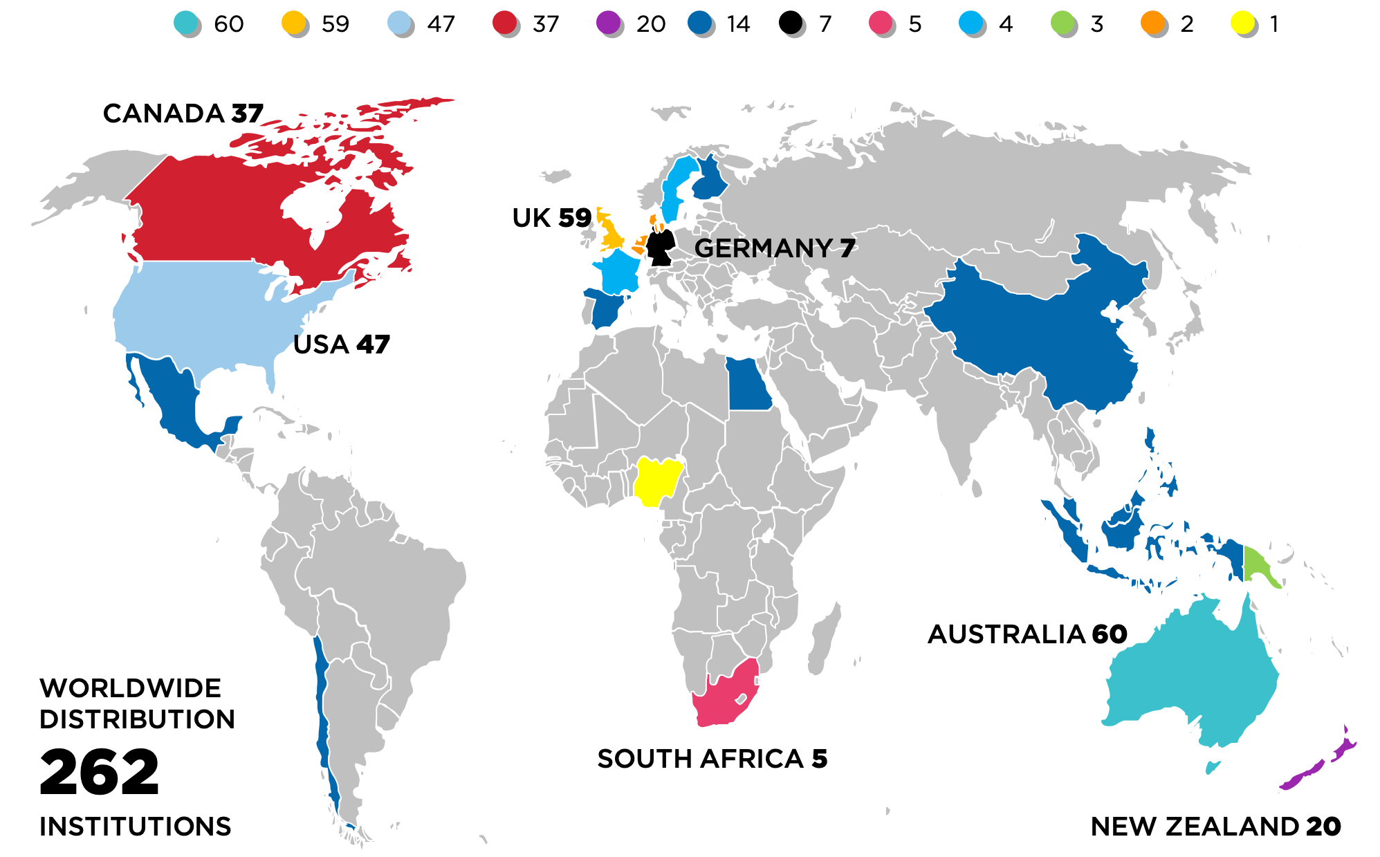GLOBAL DISTRIBUTION OF CAUDIT HE EA REFERENCE MODELS
