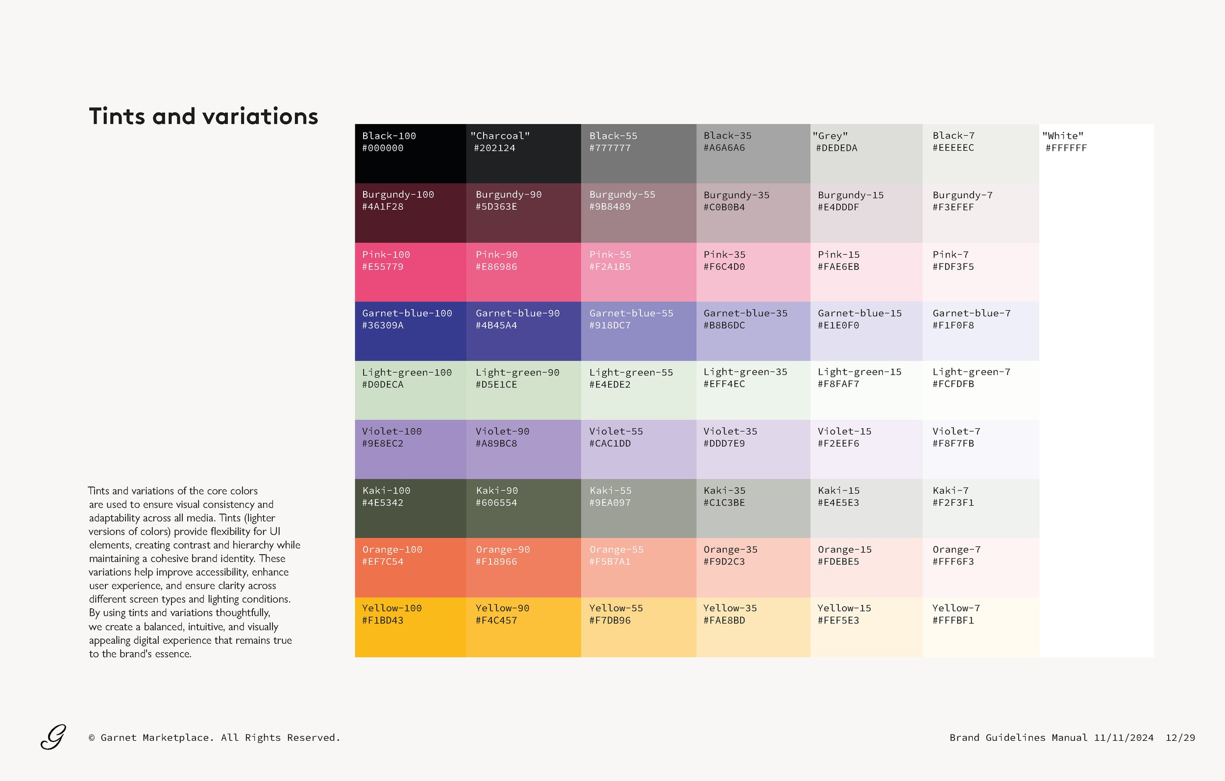 Garnet – Graphic Standards Manual 001_Page_12.jpg
