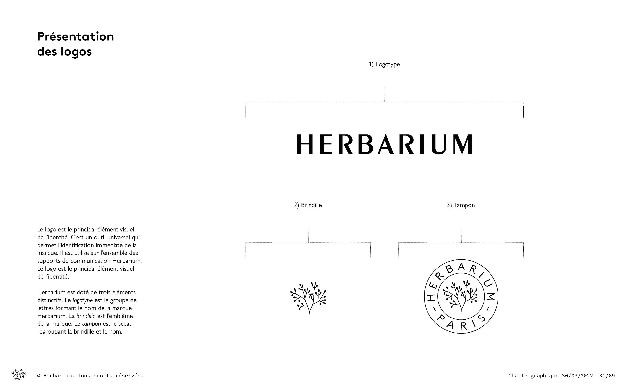 Herbarium – Charte graphique – 20220401_Page_31.jpg