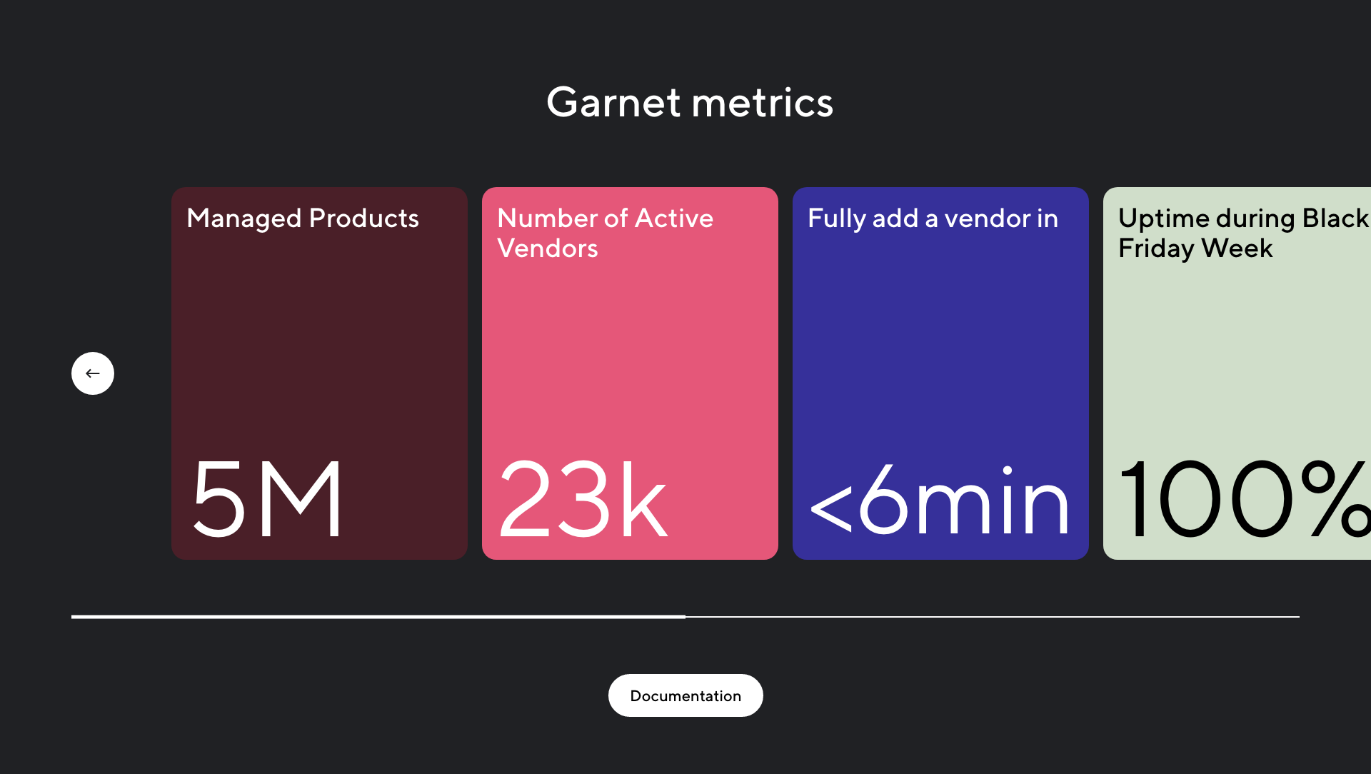 Metrics block.png