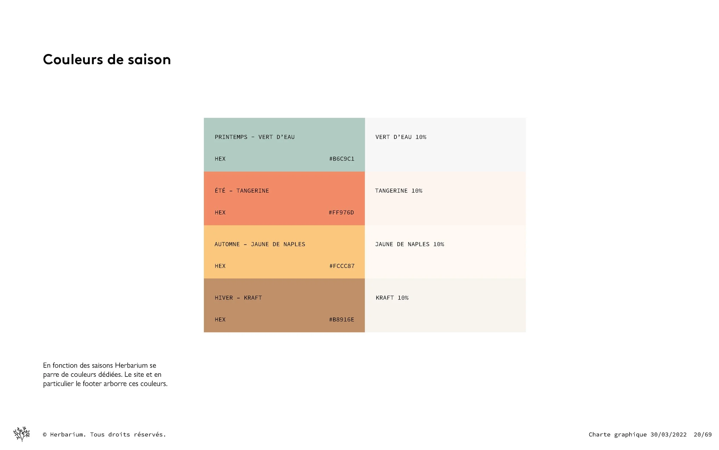 Herbarium – Charte graphique – 20220401_Page_20.jpg