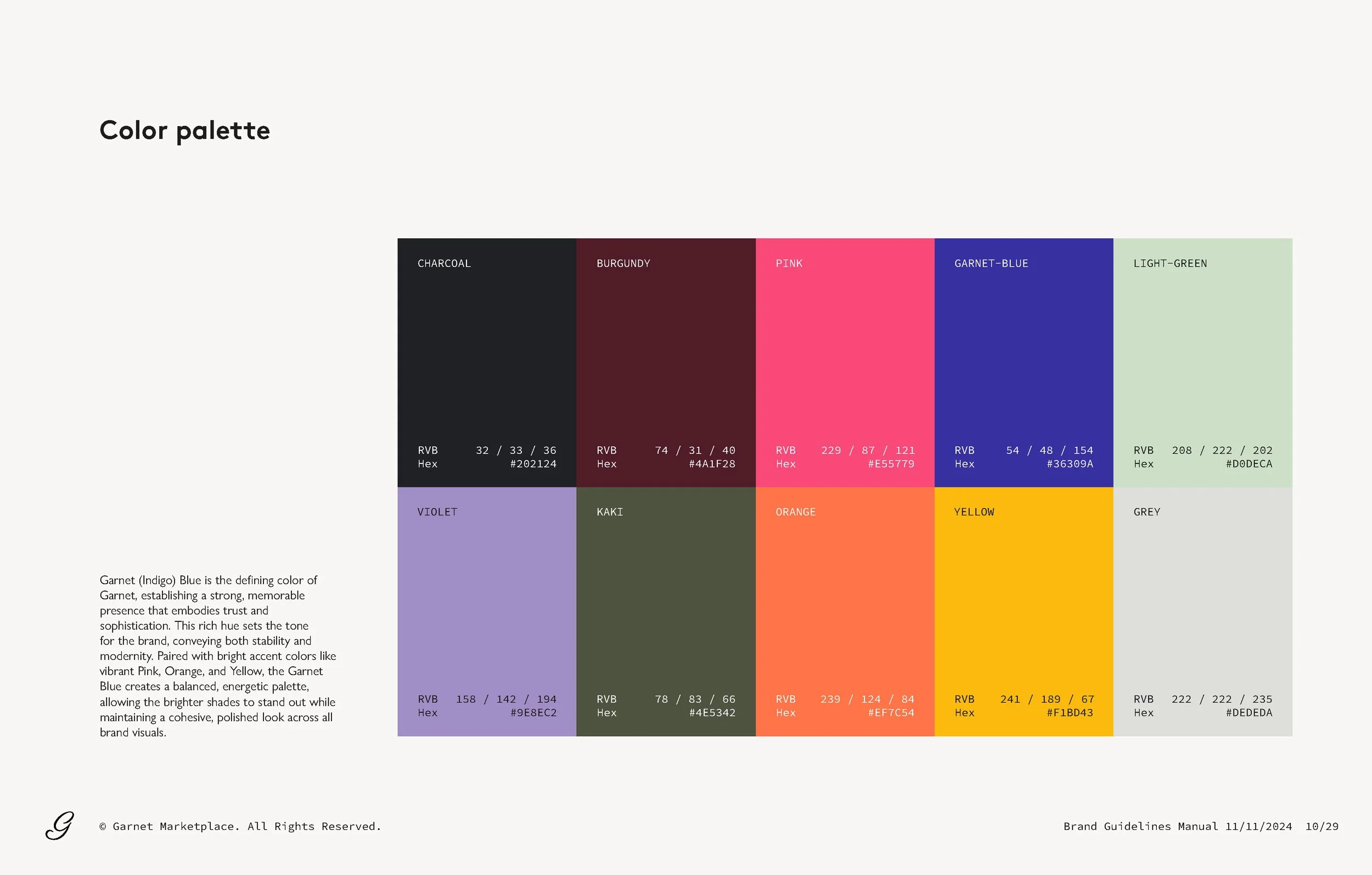 Garnet – Graphic Standards Manual 001_Page_10.jpg
