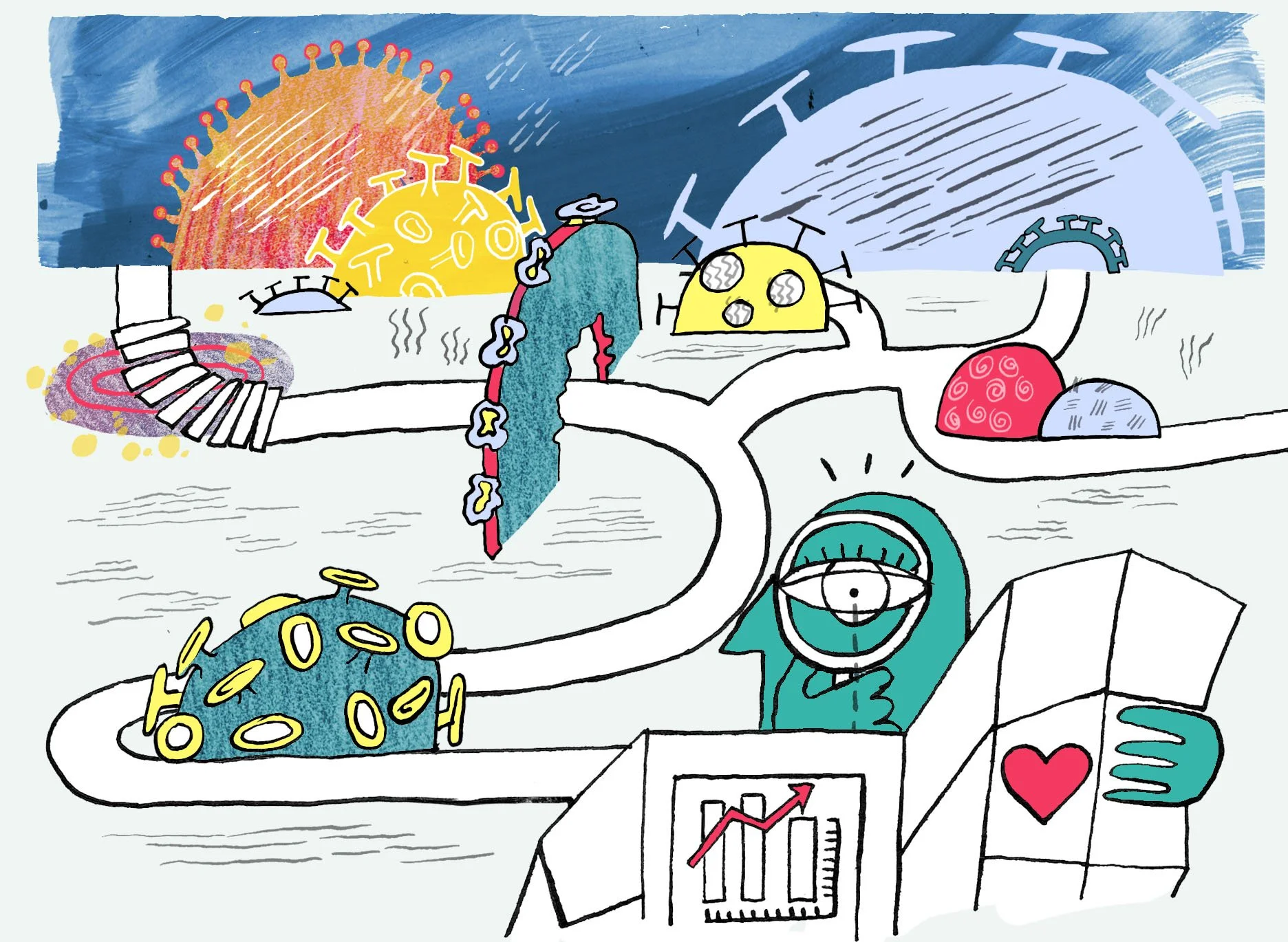 Navigating a Covid landscape