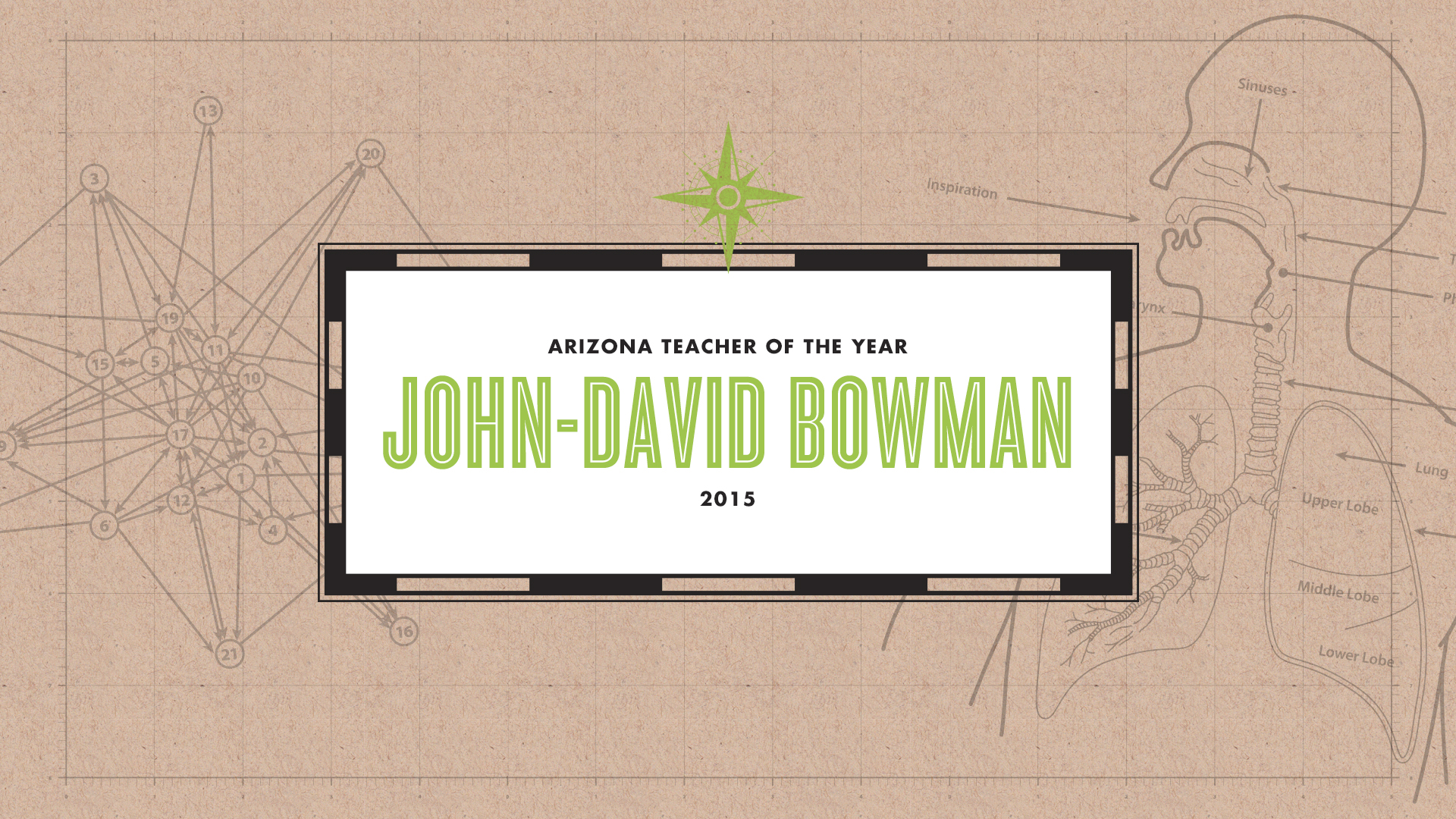 John-David Bowman - 2016 Phoenix Extra Yard for Teachers Summit
