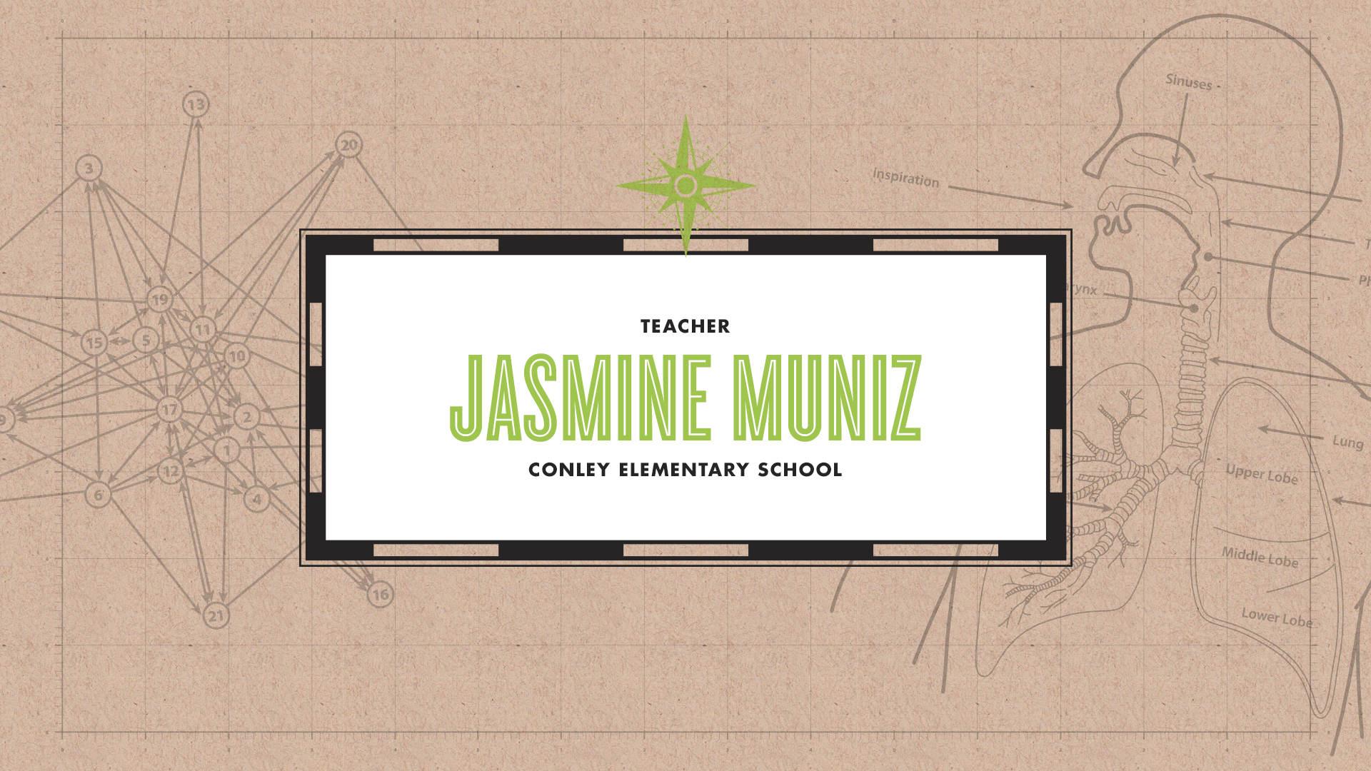 Jasmine Muniz - 2016 Phoenix Extra Yard for Teachers Summit