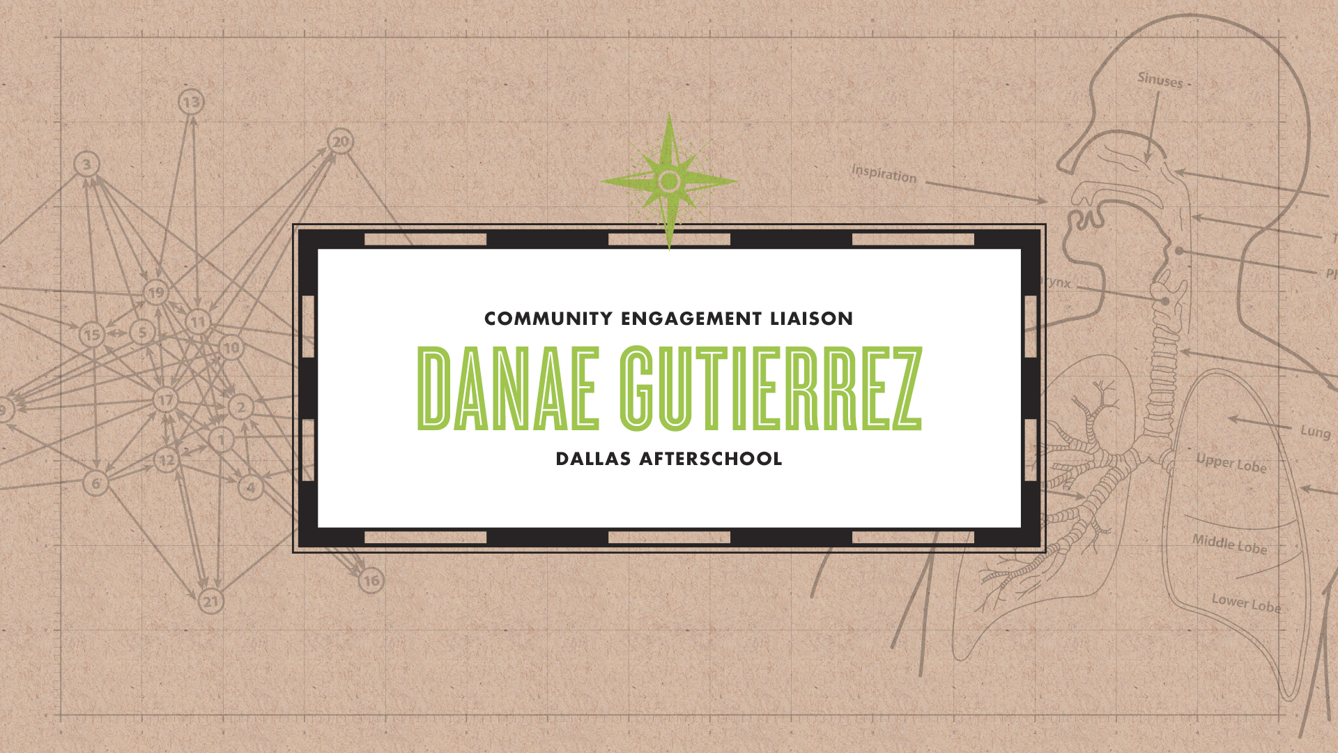 Danae Gutierrez - Extra Yard for Teachers Summit Dallas 2016