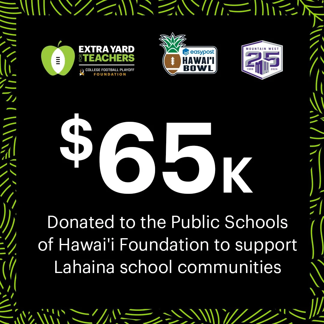 EasyPost Hawai‘i Bowl and Hawai‘i Bowl Foundation  Join Forces with Partners to Support Maui Public Schools Affected by Wildfires  &nbsp;