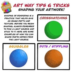 Mastering Effective Shading Techniques