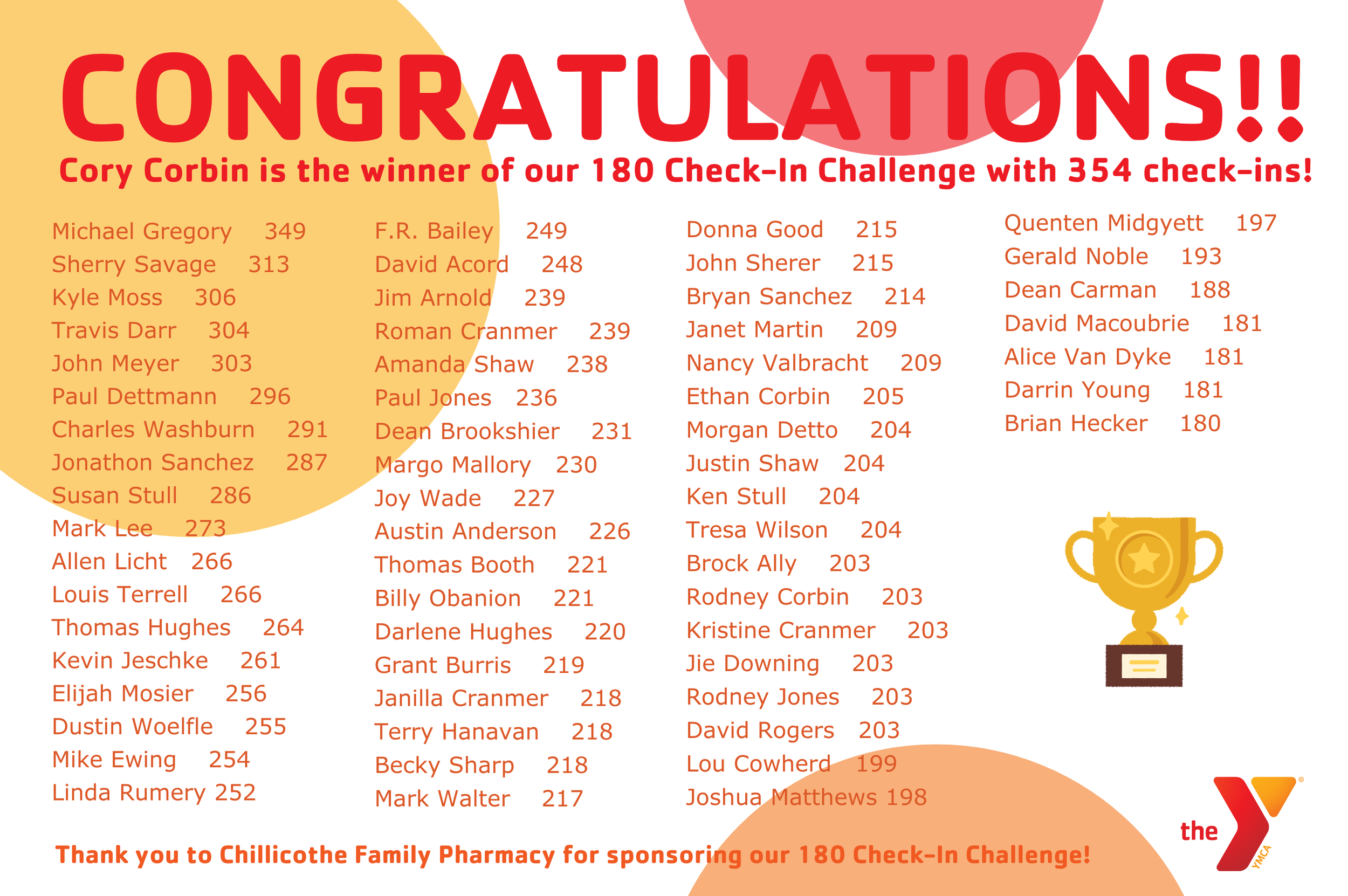 Copy of 2024-GR-180 Check-In Challnge.png