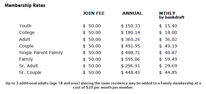 Join The Y Grand River Area Family YMCA join-the-y-grand-river-area-family-ymca
