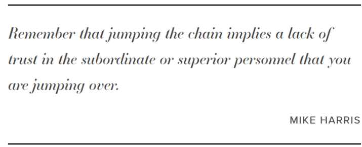2019-05-13 12_08_13-Don’t Yank the Chain of Command — Peak Revenue Group.png