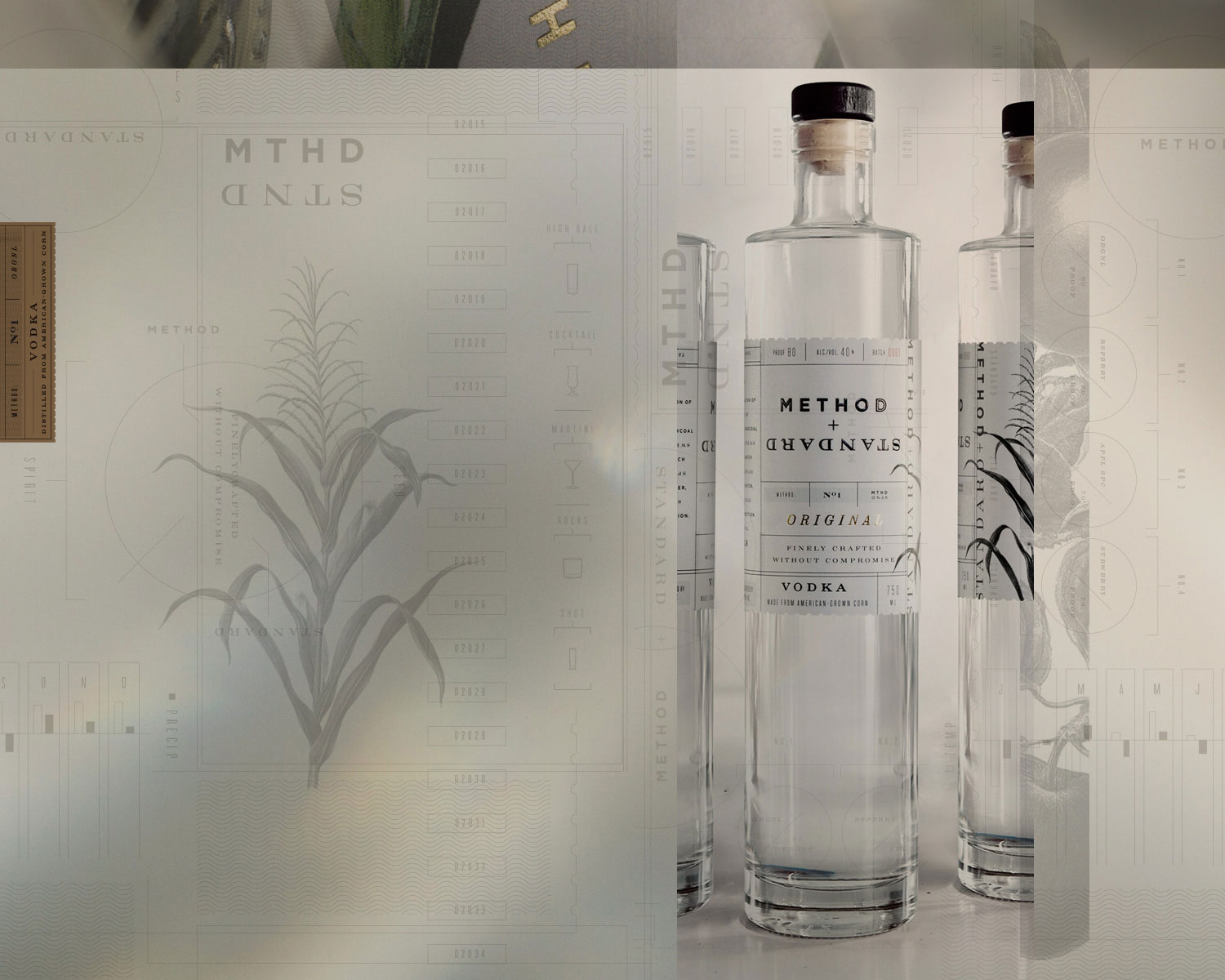 Method + Standard Vodka: Brand Development & Packaging Design