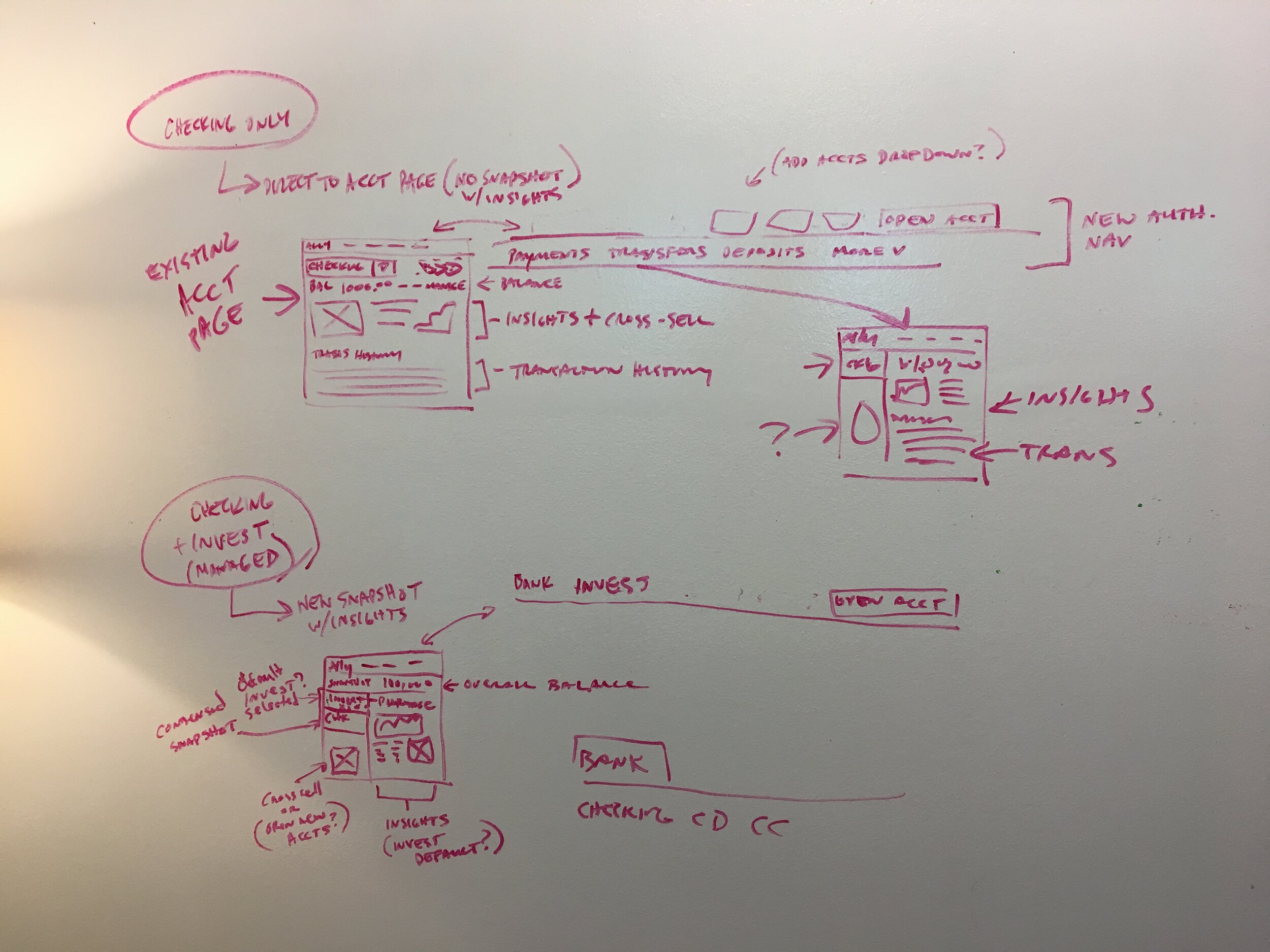 whiteboard live 2.0.JPG