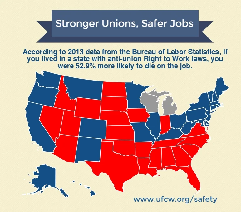 So-Called “Right to Work” Is a Scam