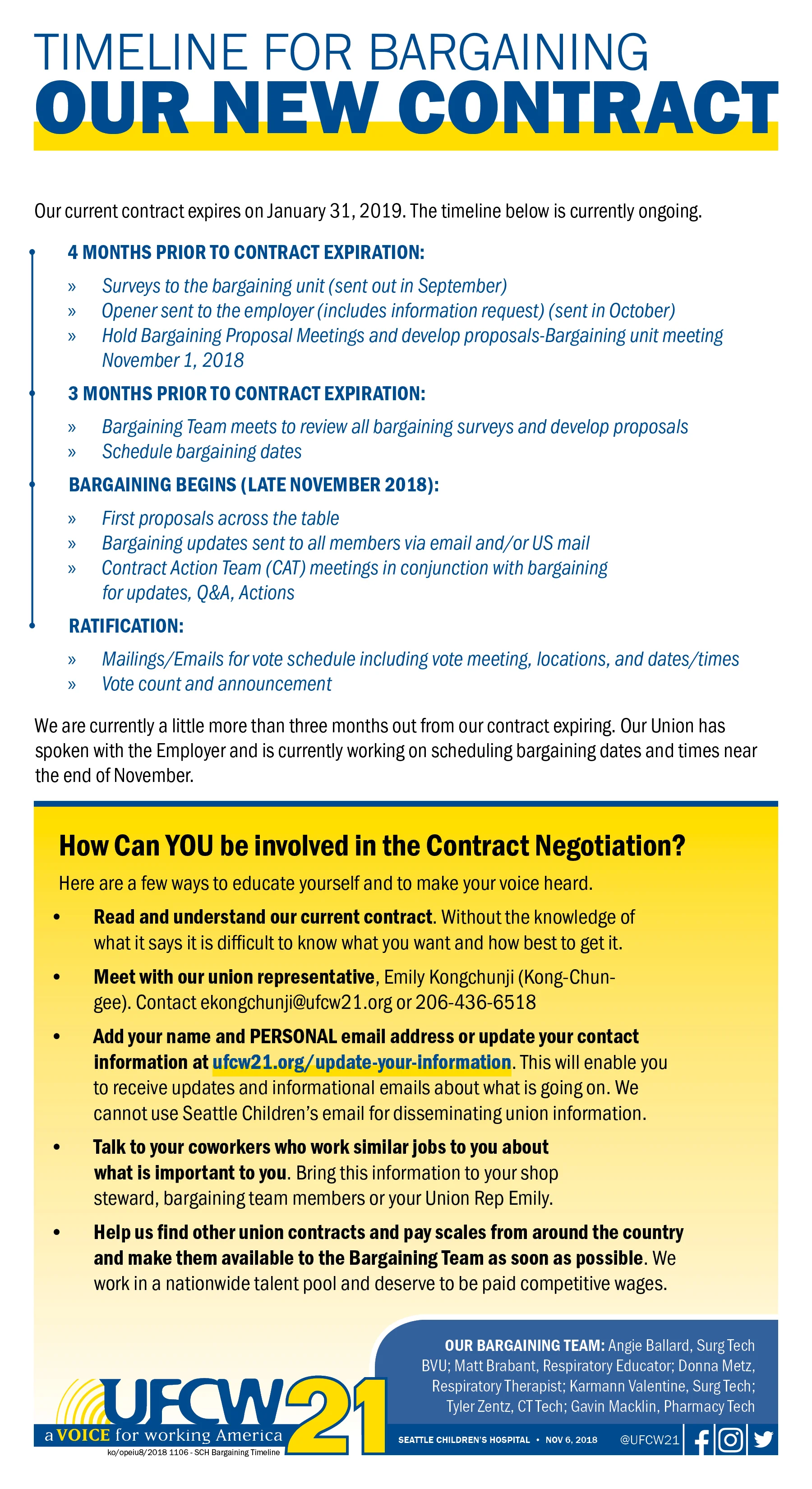 2018 1106 - SCH Bargaining Timeline.jpg