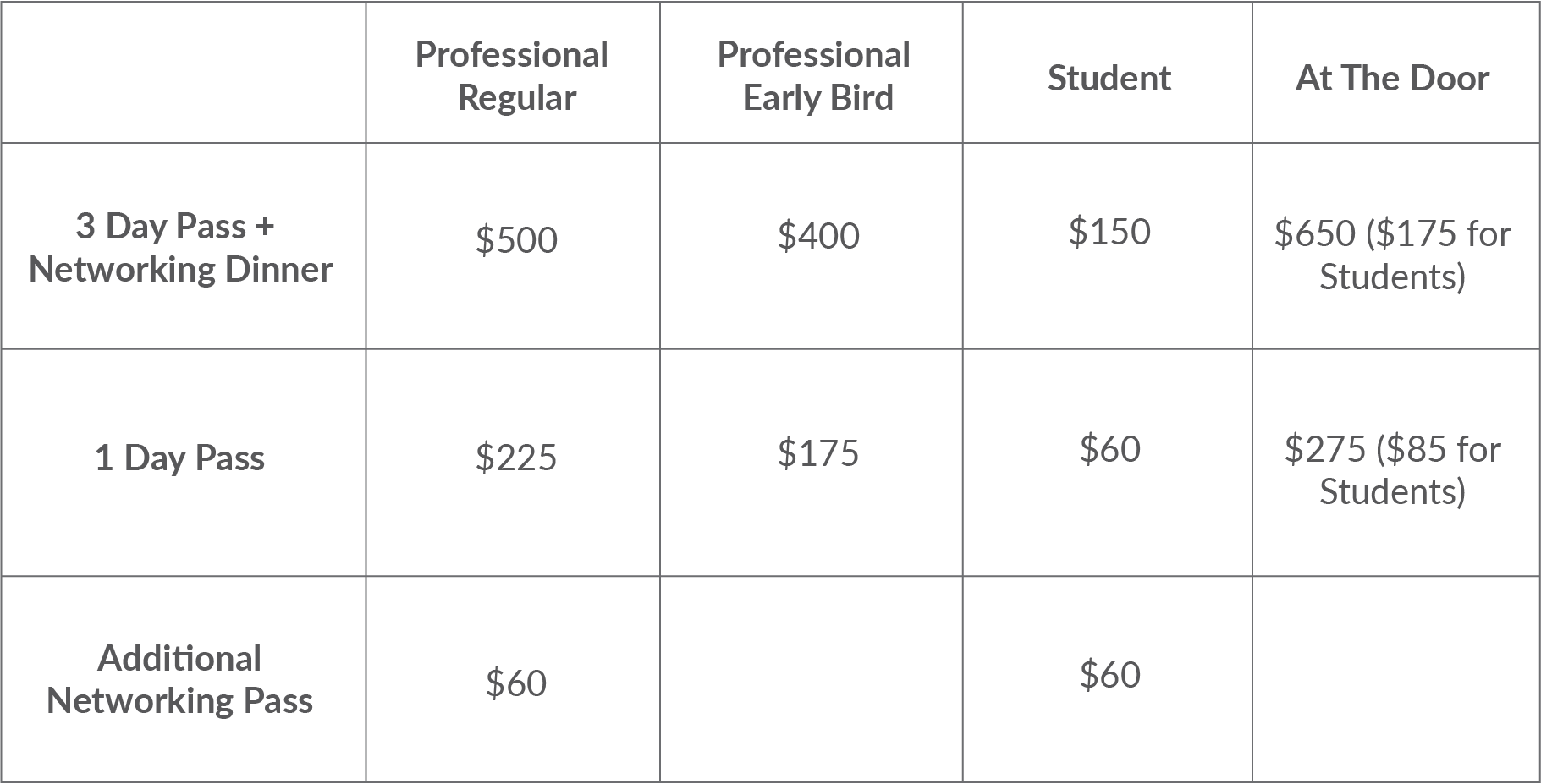 Reg_Prices.png