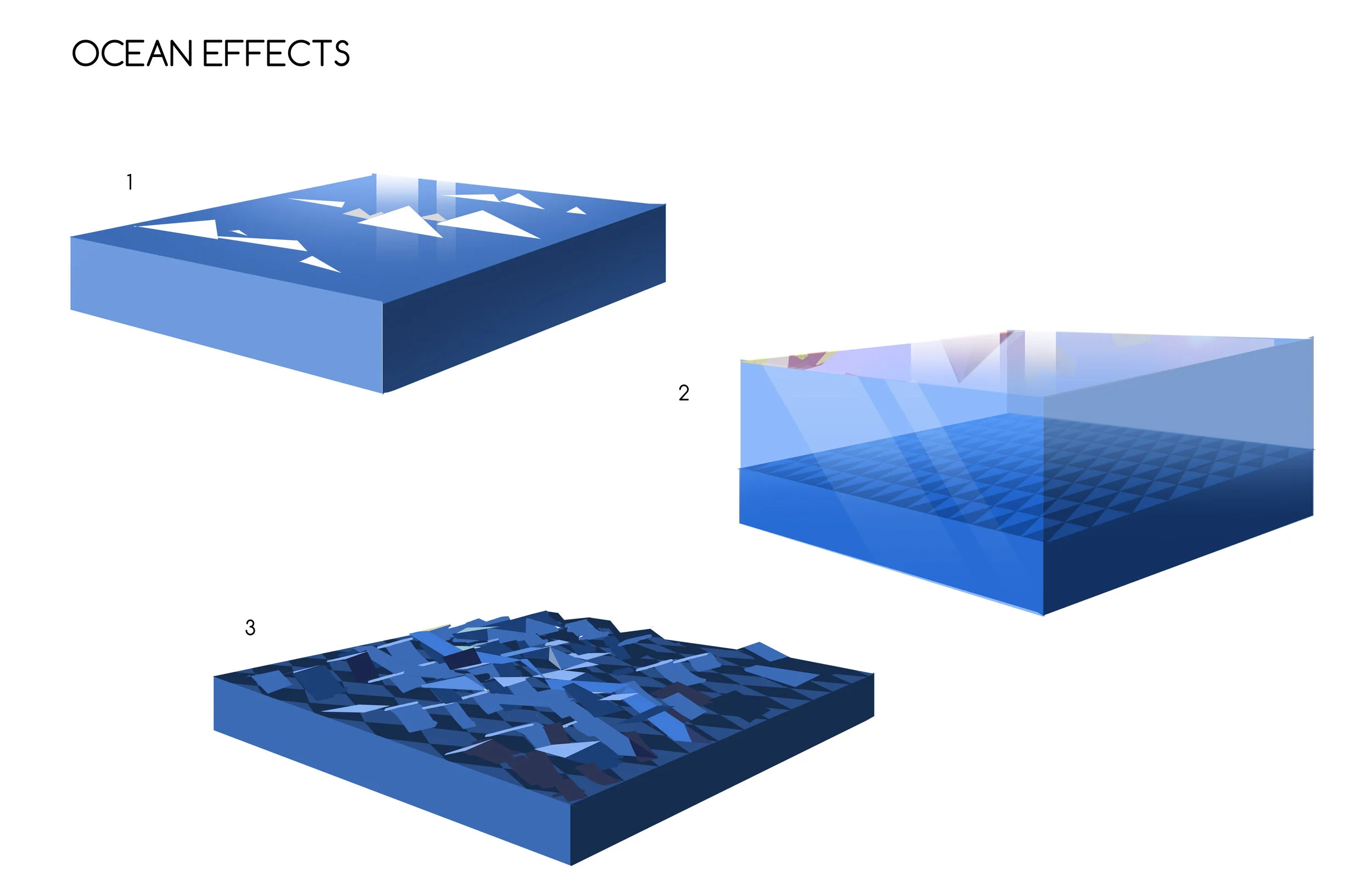 Coastal Road Assets_6.jpg