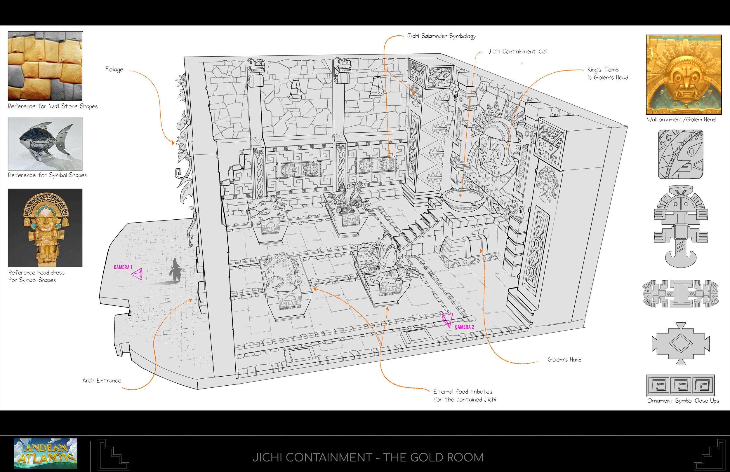 AA_SetDesign_GoldRoom_JichiContainmentRoom.jpg