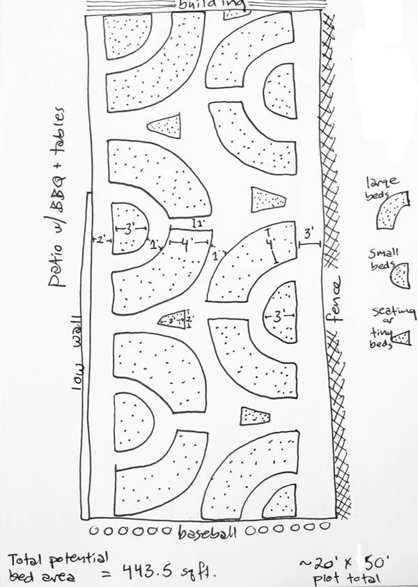 Garden design for Summer Plant Lab